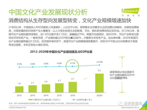 艾瑞咨询 2018年中国在线知识付费市场研究报告