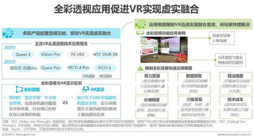 艾瑞咨询 2024年中国虚拟现实 vr 行业研究报告