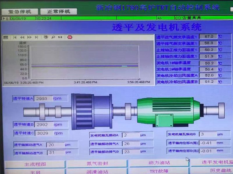 不朽情缘水处理
